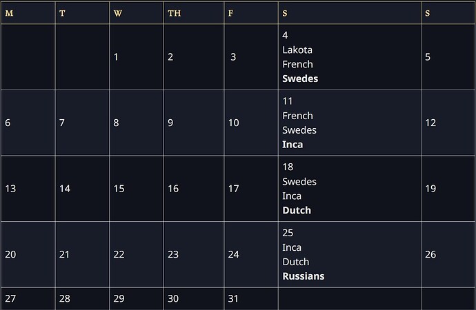 Civ_rotation_October_2025