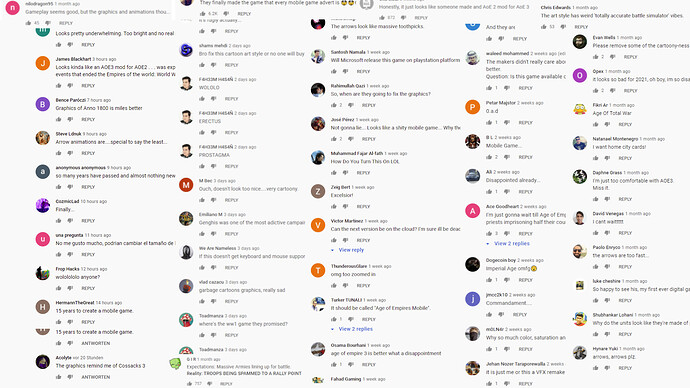 Complaints