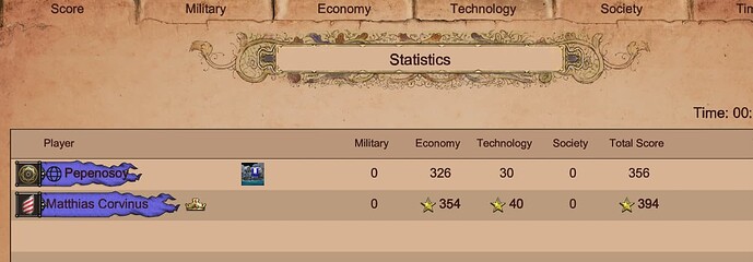 Stats screen