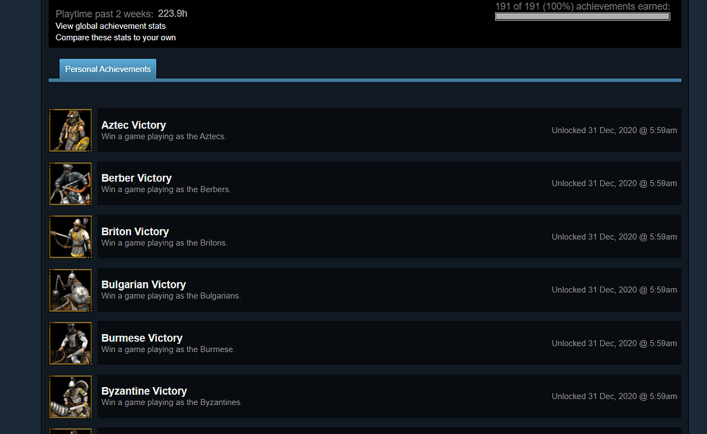 How to Unlock Any Steam Achievements