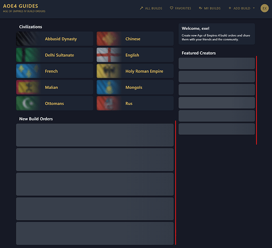 placeholders