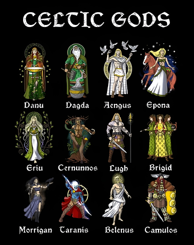 Celtic Gods