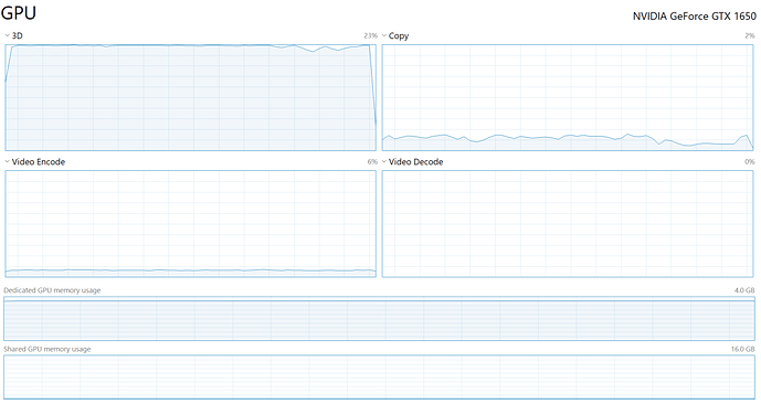aoe2de_rankedbenchmark_gpu_usage_vsync_off