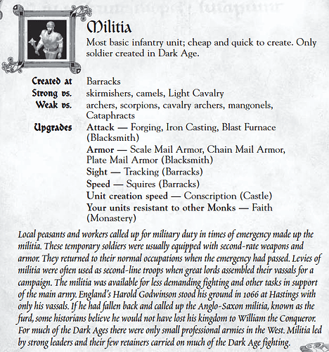 militia-description