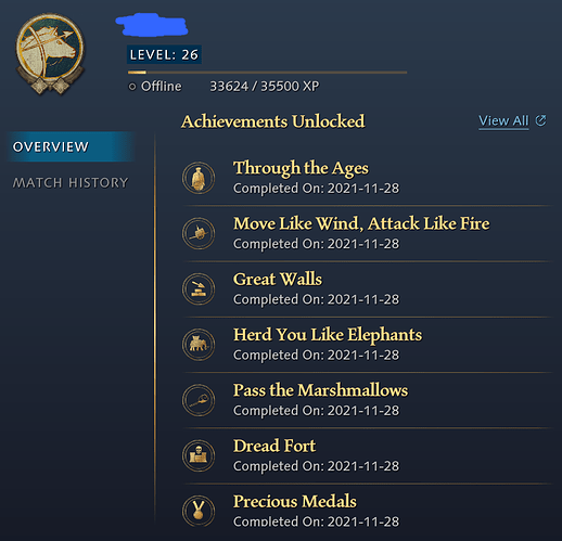 Achievements_5