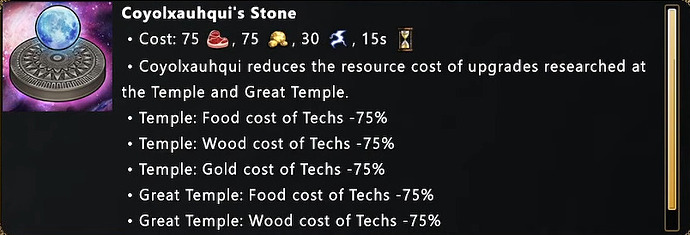 Coyolxauhqui's Stone