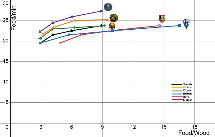 desmos-graph_Civ Icon and name