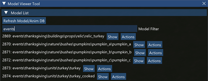 event-models