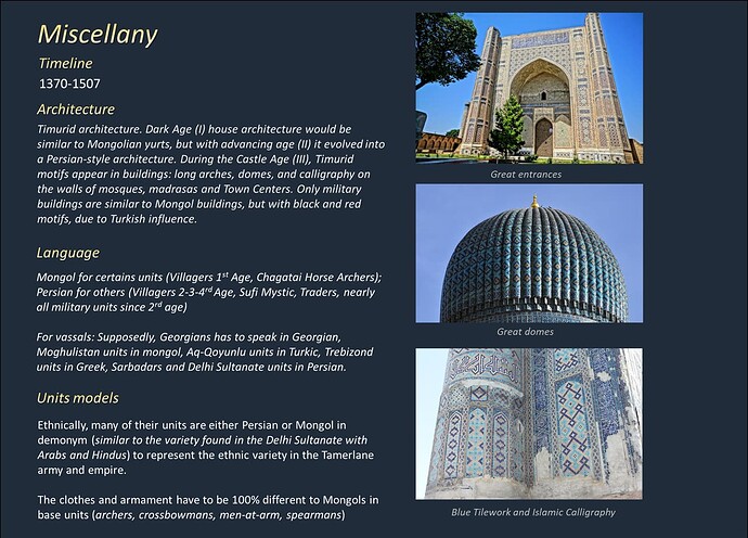 Timurid Concept 2 Miscellany p1