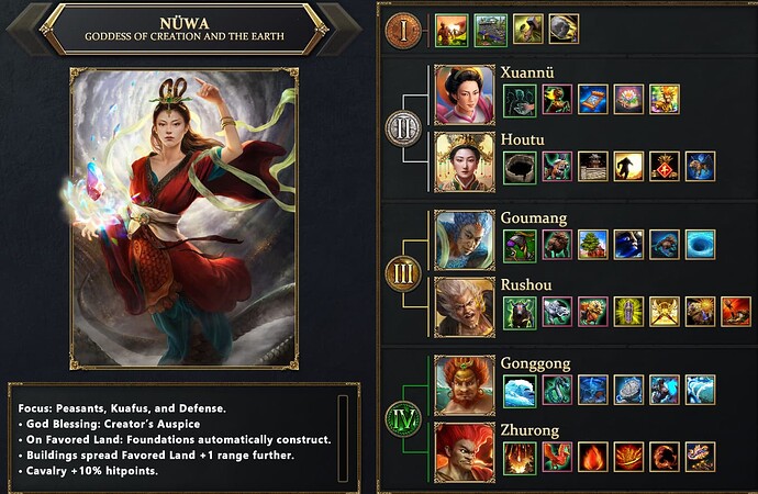AoMR Nüwa