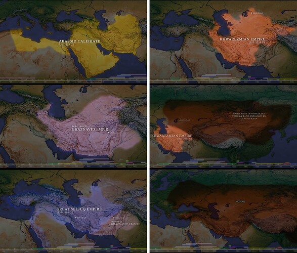 Persians 8th to 13th centuries (Islamic Golden Age + Invasion Mongol)