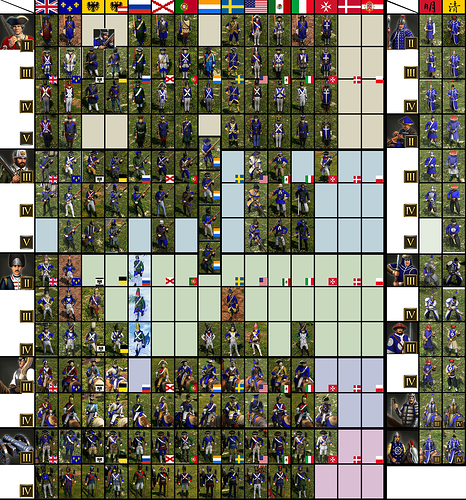 aoe3通用单位修改展示图