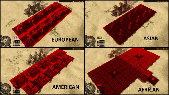 Farm area comparison