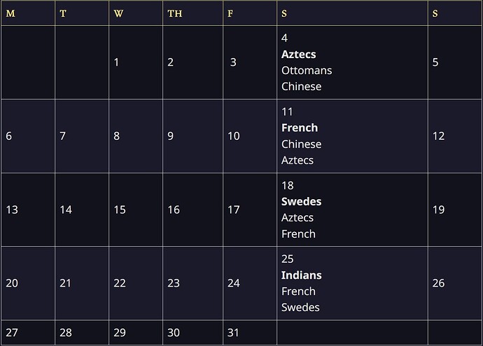 January_2025_civ_ageiii_rotation_calendar