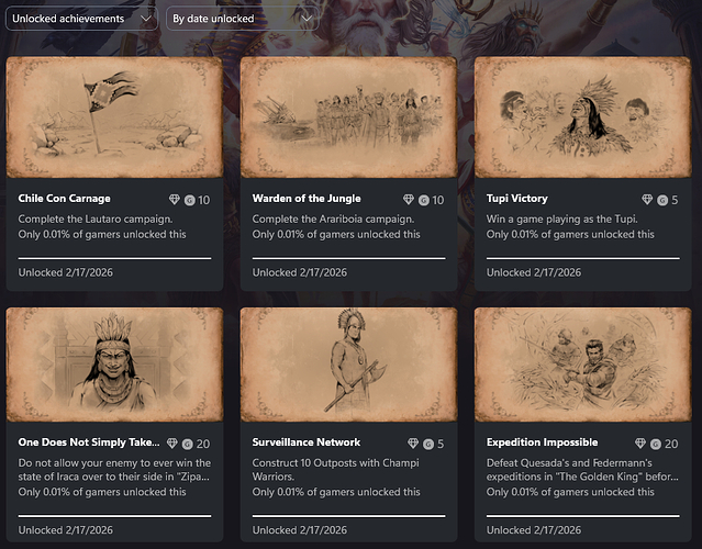 Age of Empires II Definitive Edition The Last Chieftains achievements unlocked before playing bug