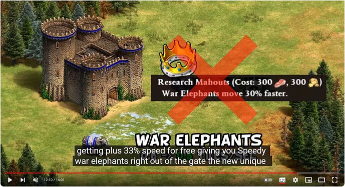 persians-remove-bonus-elephant