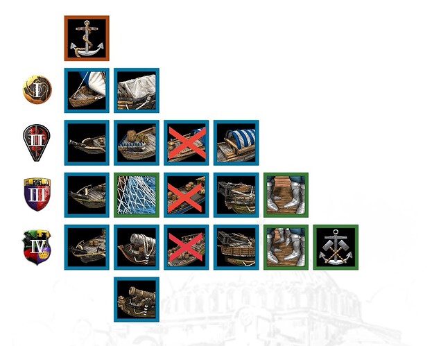 Screenshot_20220921_084942_com.aoe2companion_edit_592234711577860