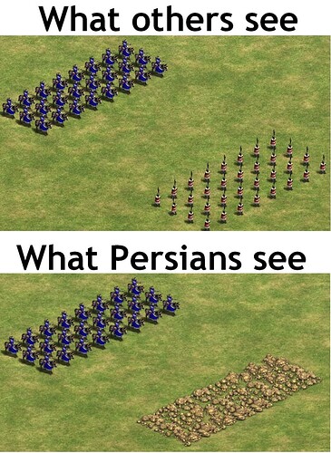 Persian rework meme