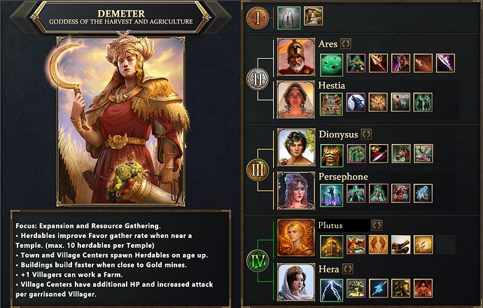 Demeter_AoMR_minorgods737