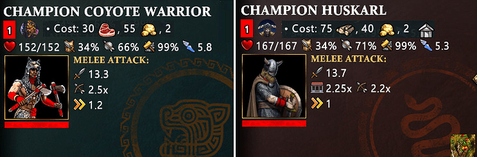 AoMR Coyote Warrior and Huskarl