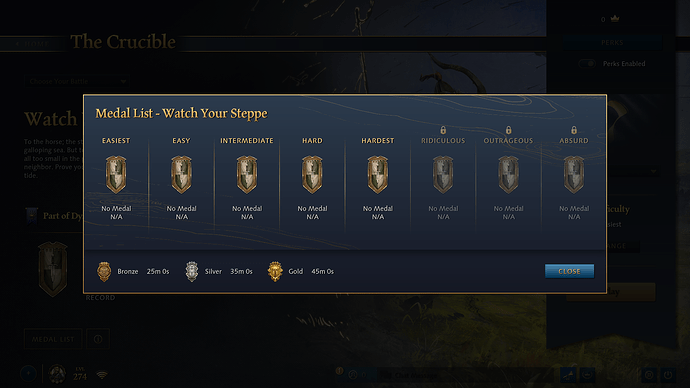 AoE IV Medal List Watch Your Steppe