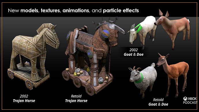 Age of Mythology Retold Trojan Horse, Goat and Doe Comparison