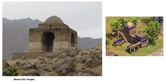 Niasar Fire Temple