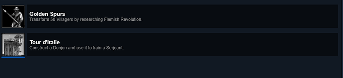 Missing Achievements