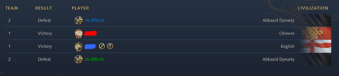 Achievements_2