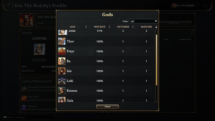 AoMR Gods