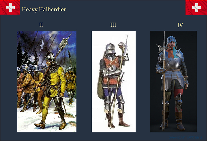 Swiss Halberdier Melee infantry Concept AoE4 GoldenArmorX v1.1