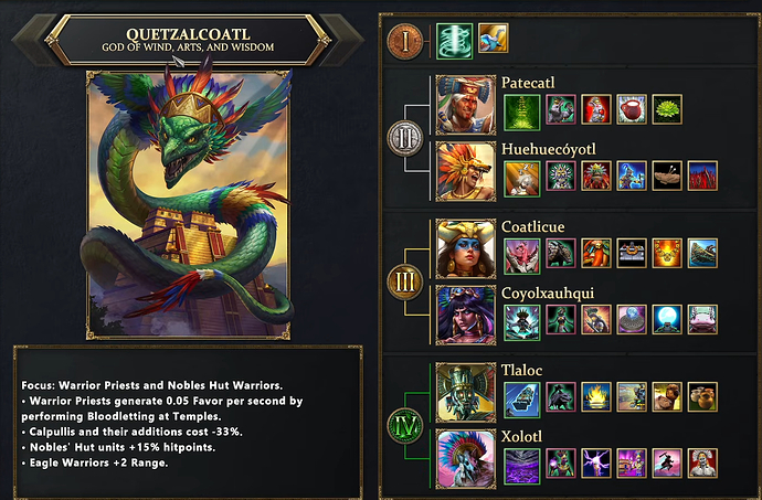 Quetzalcoatl
