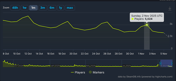 Screenshot 2025-11-06 170358