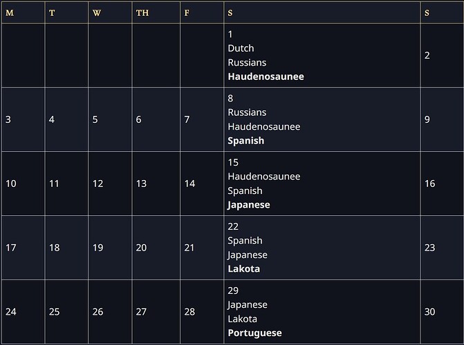 Civ_rotation_November_2025