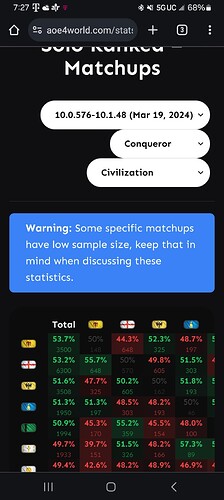 Screenshot_20240509_192715_Chrome