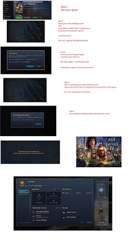 full process login after the patch