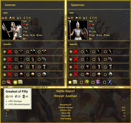 AoMR aom-battlesimulator Greatest of Fifty