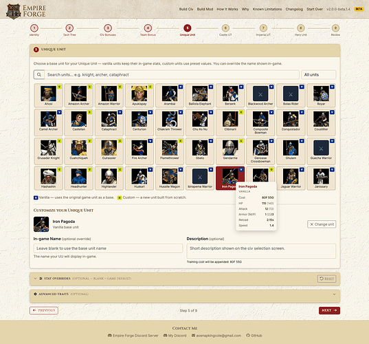 unique-unit