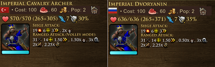 AoE III DE Cavalry Archers