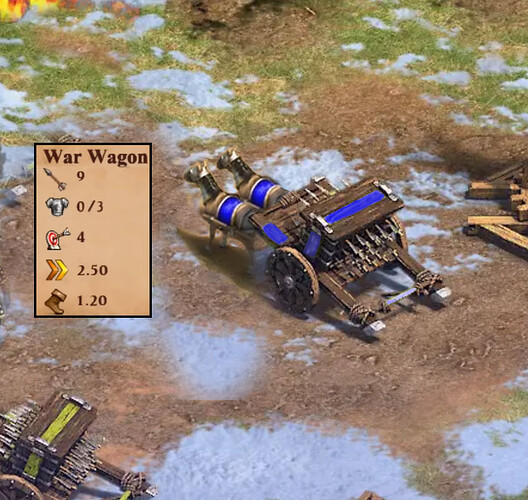 War Wagon - Hwacha