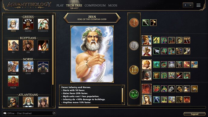 AoMR Zeus Old Portrait