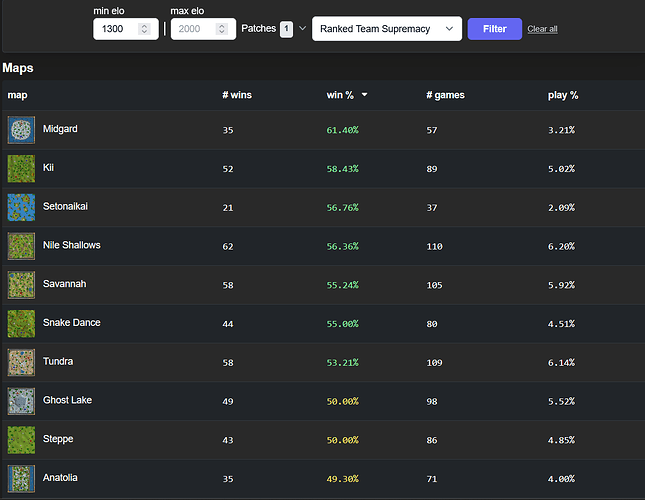 Screenshot 2026-02-08 152152