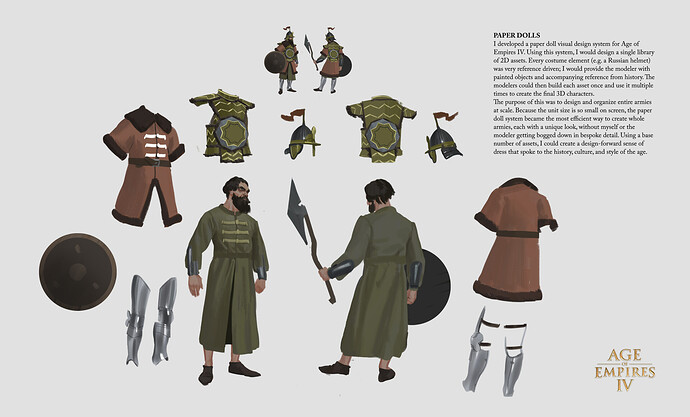 graeme-mccormack-agoesofempires4-characters-paperdoll