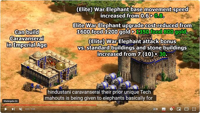 persians-upgrade-bonus-elephant-elite