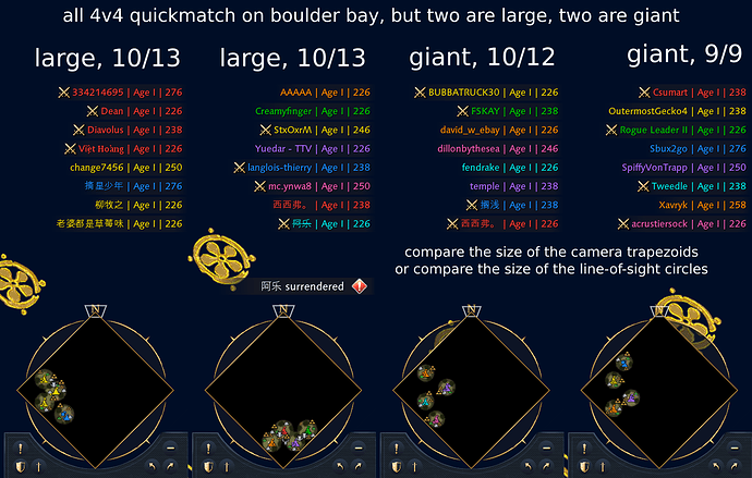 map-size-comparison