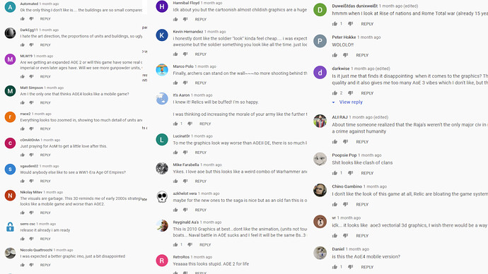 Complaints2