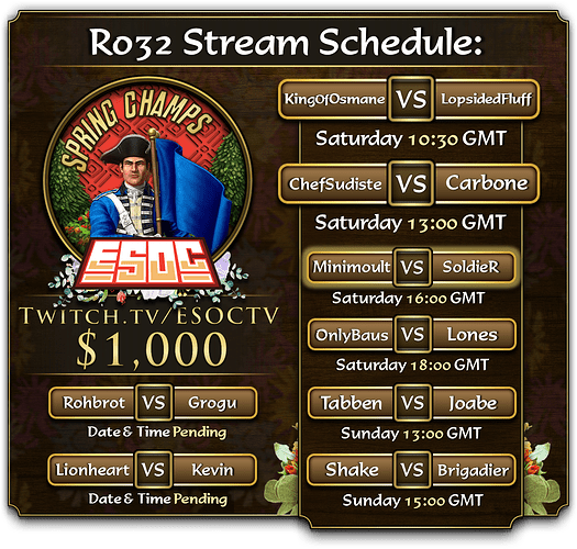 ESpringCSchedule32