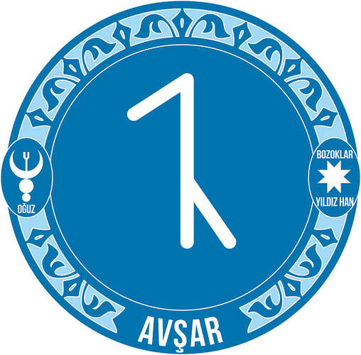 Afşar