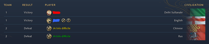 Achievements_3