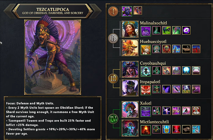Tezcatlipoca